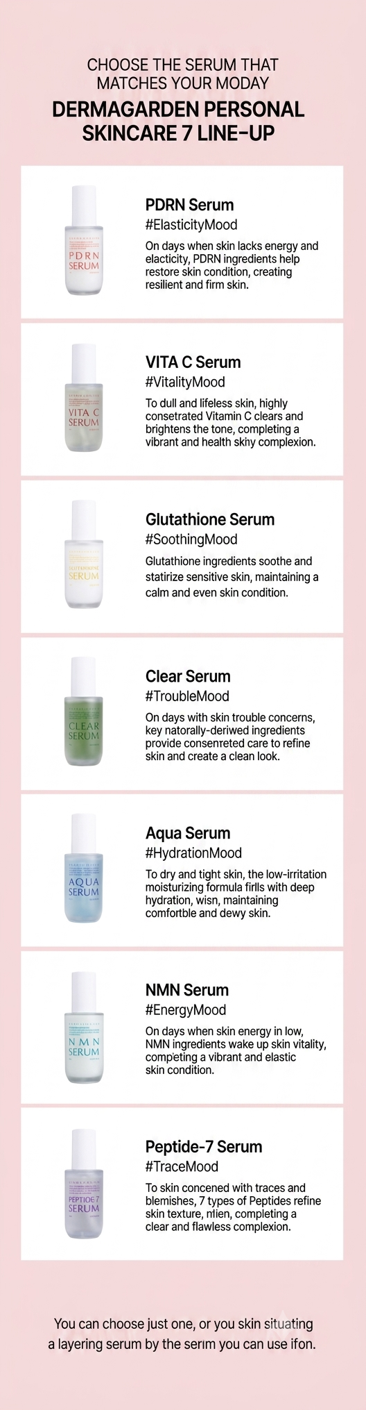Dermagarden Personal Skincare 7-Types Lineup