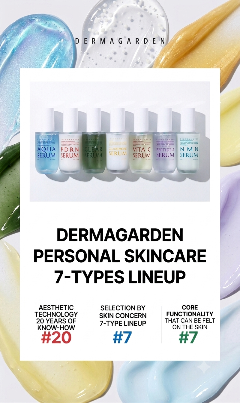 Dermagarden 7 Serum Routines