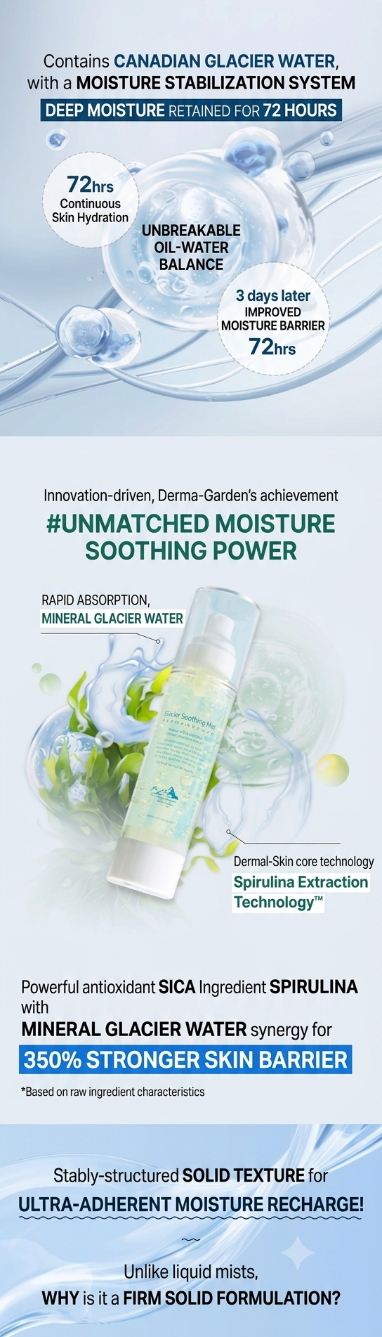Dermagarden Glacier Soothing Cooling Mist 100ml
