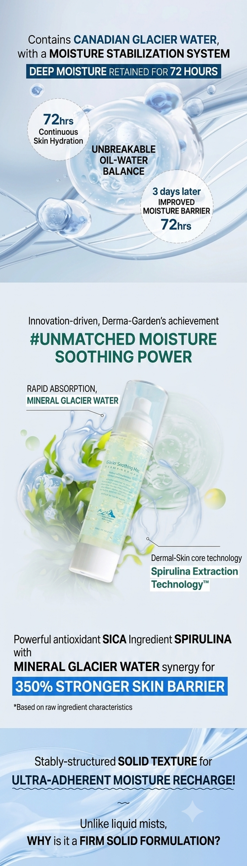 Dermagarden Glacier Soothing Cooling Mist 100ml