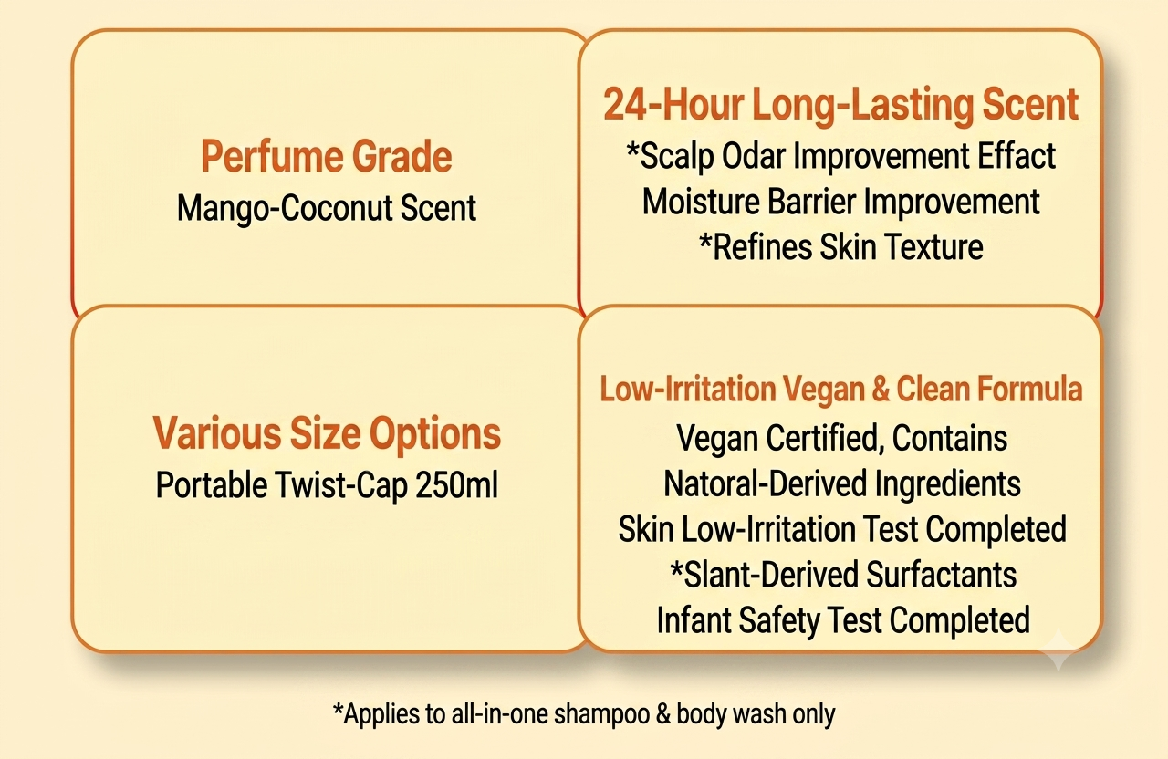 Paw Paw Labo CLARIFY product detail