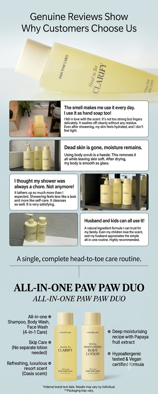 Paw Paw Labo CLARIFY product detail