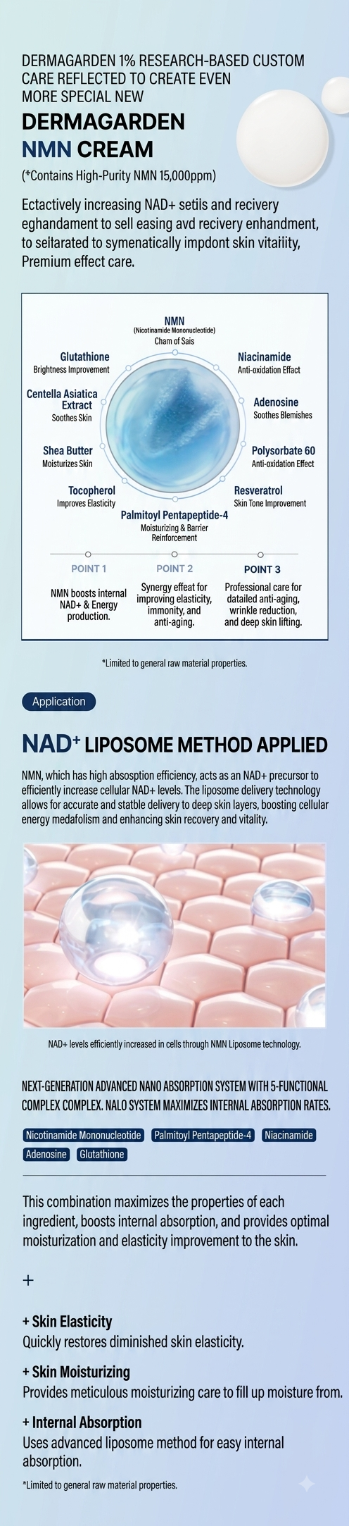 Dermagarden NMN Cream ingredients and benefits