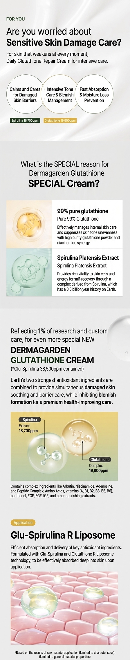 Dermagarden Glutathione Cream 60g