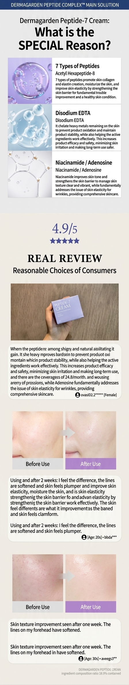 Dermagarden Peptide-7 Cream 60g