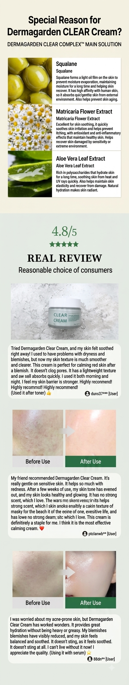 Dermagarden Clear Cream 60g - Key Ingredients & Reviews