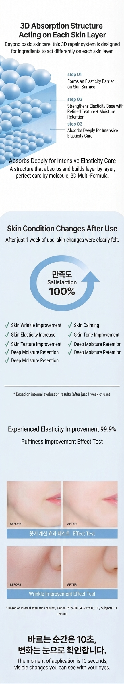 DERMAGARDEN 3D Repair Boost Serum 50ml