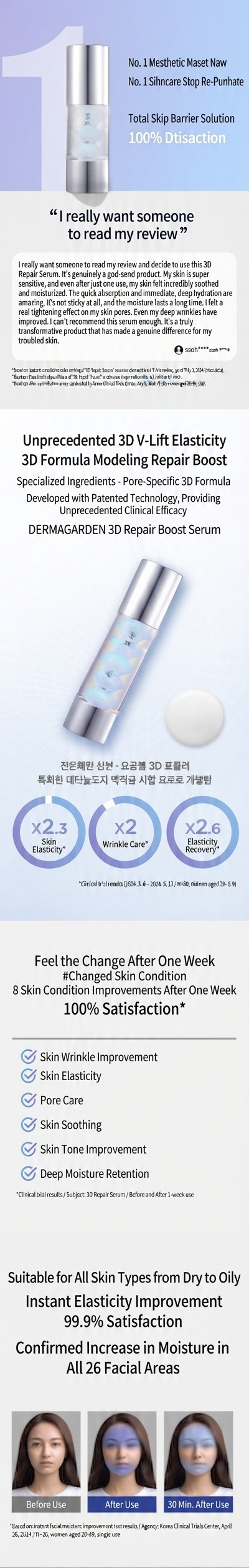 DERMAGARDEN 3D Repair Boost Serum 50ml