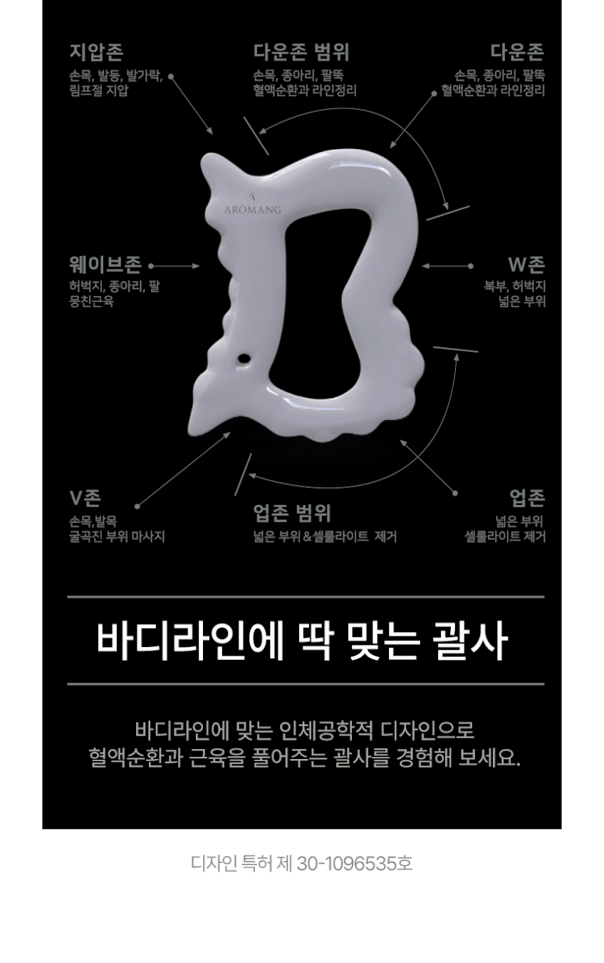 Aromang Body Beauty Gua Sha