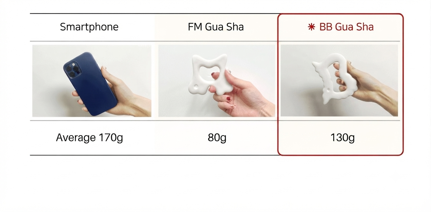 Aromang Body Beauty Gua Sha