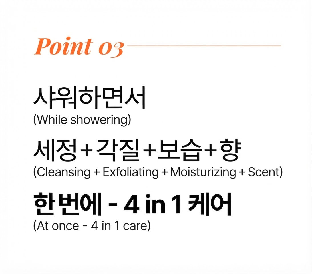 Paw Paw Labo Head to Toe CLARIFY — All-in-One Shampoo & Body Wash