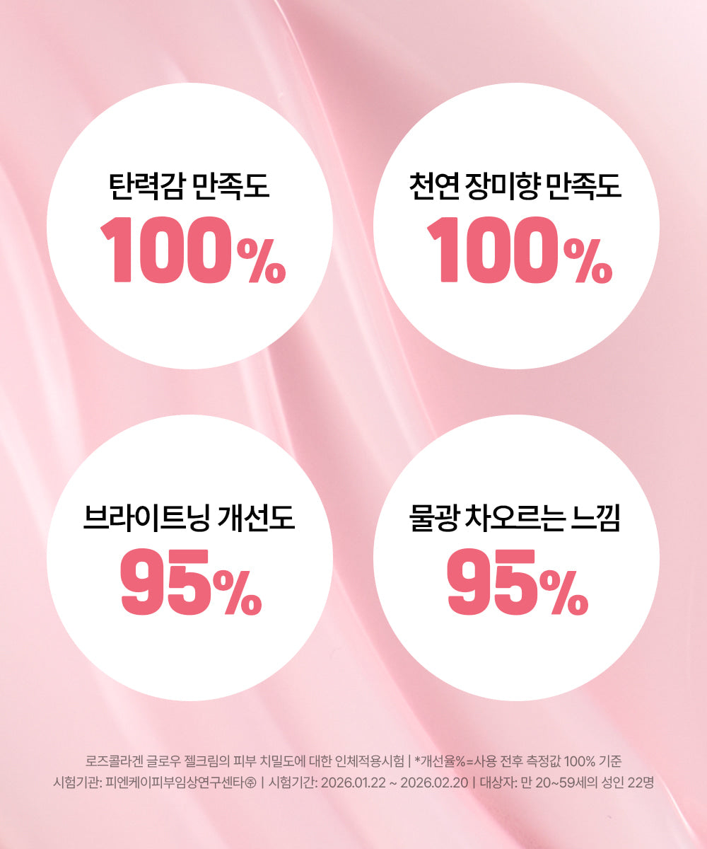 Eco+factory Rose Collagen Glow Gel Cream + Hyaluronic Acid Derma Glow Capsule Set