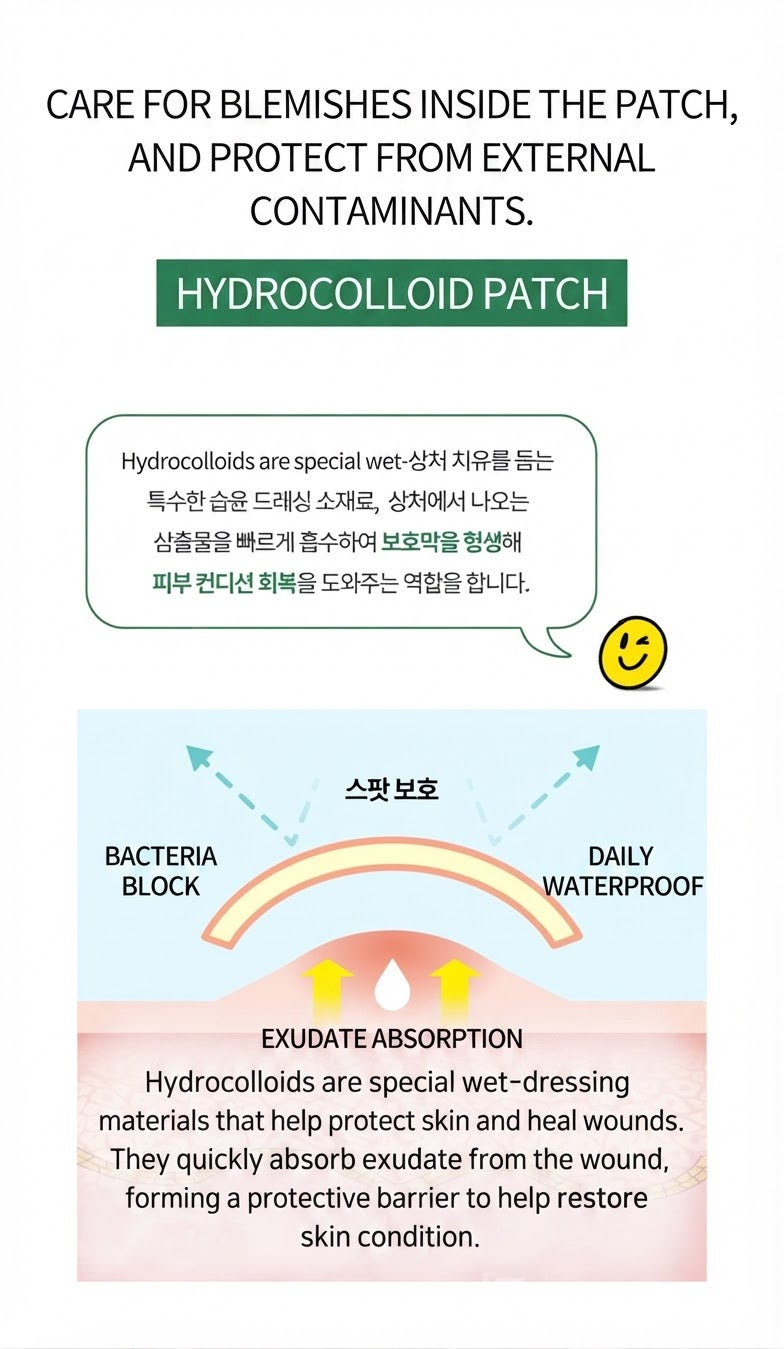 Catch Me PATCH - Spot Patch (27 Patches)