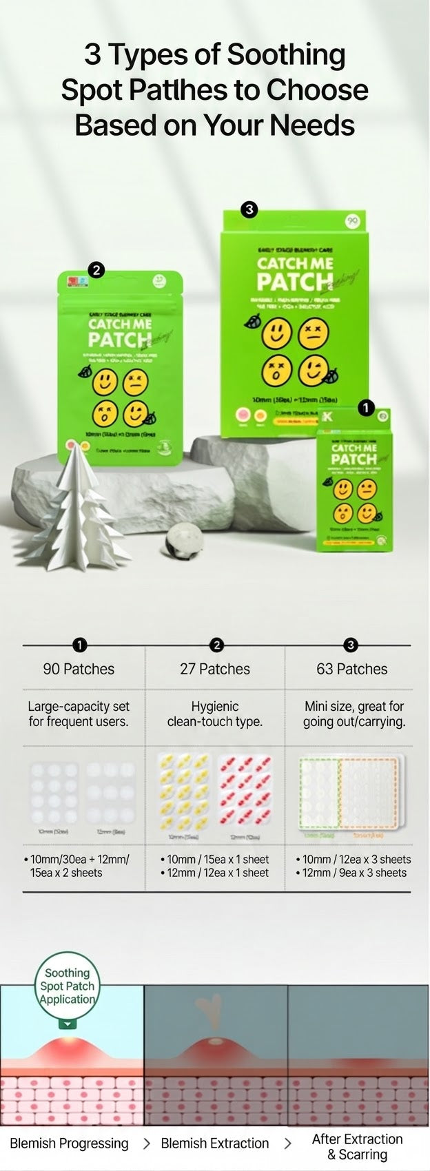 Catch Me PATCH - Spot Patch (27 Patches)