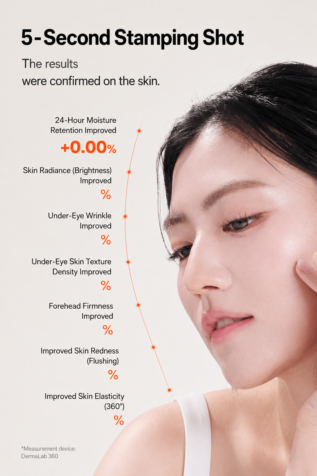 CareCL Tech fit | K-Beauty Home Device
